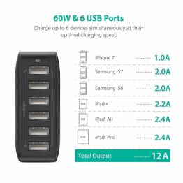  RAVPower 6-ports USB Hub oplader m. 60W i Sort