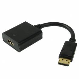 Displayport til HDMI adapter