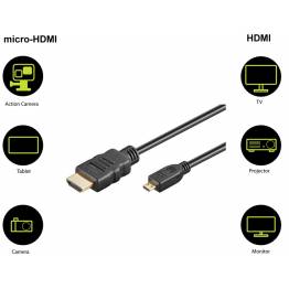  HDMI til Micro HDMI 1,5m