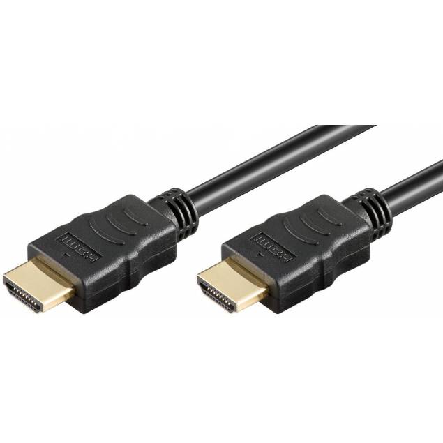 HDMI 2.0 2m-10m MicroConnect