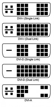 DVI-singel-dual-layer