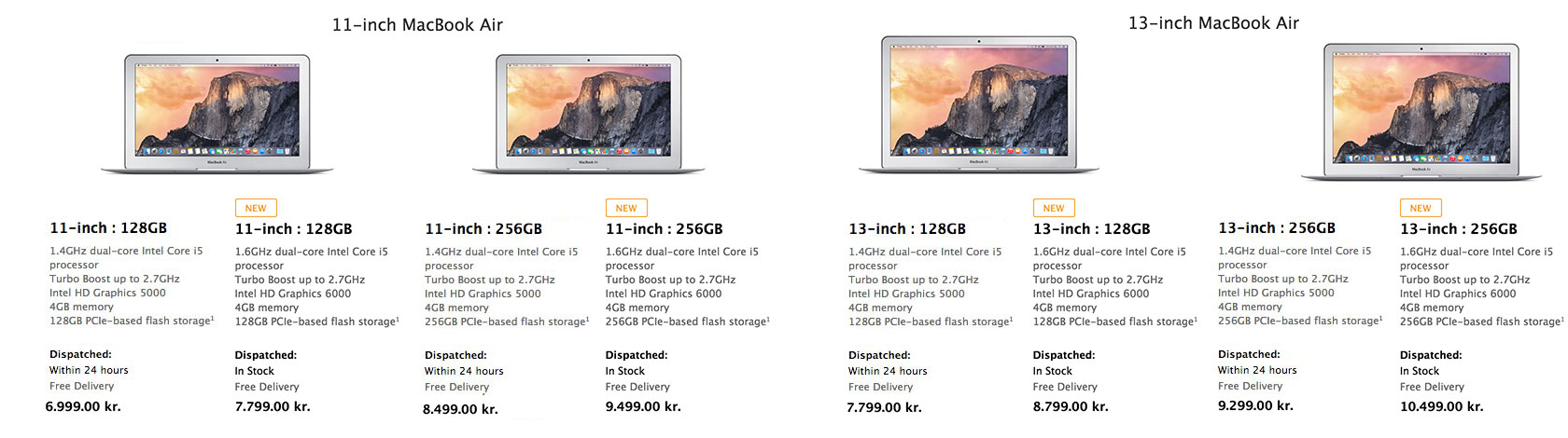 Nye Macbook air vs gamle Macbook air